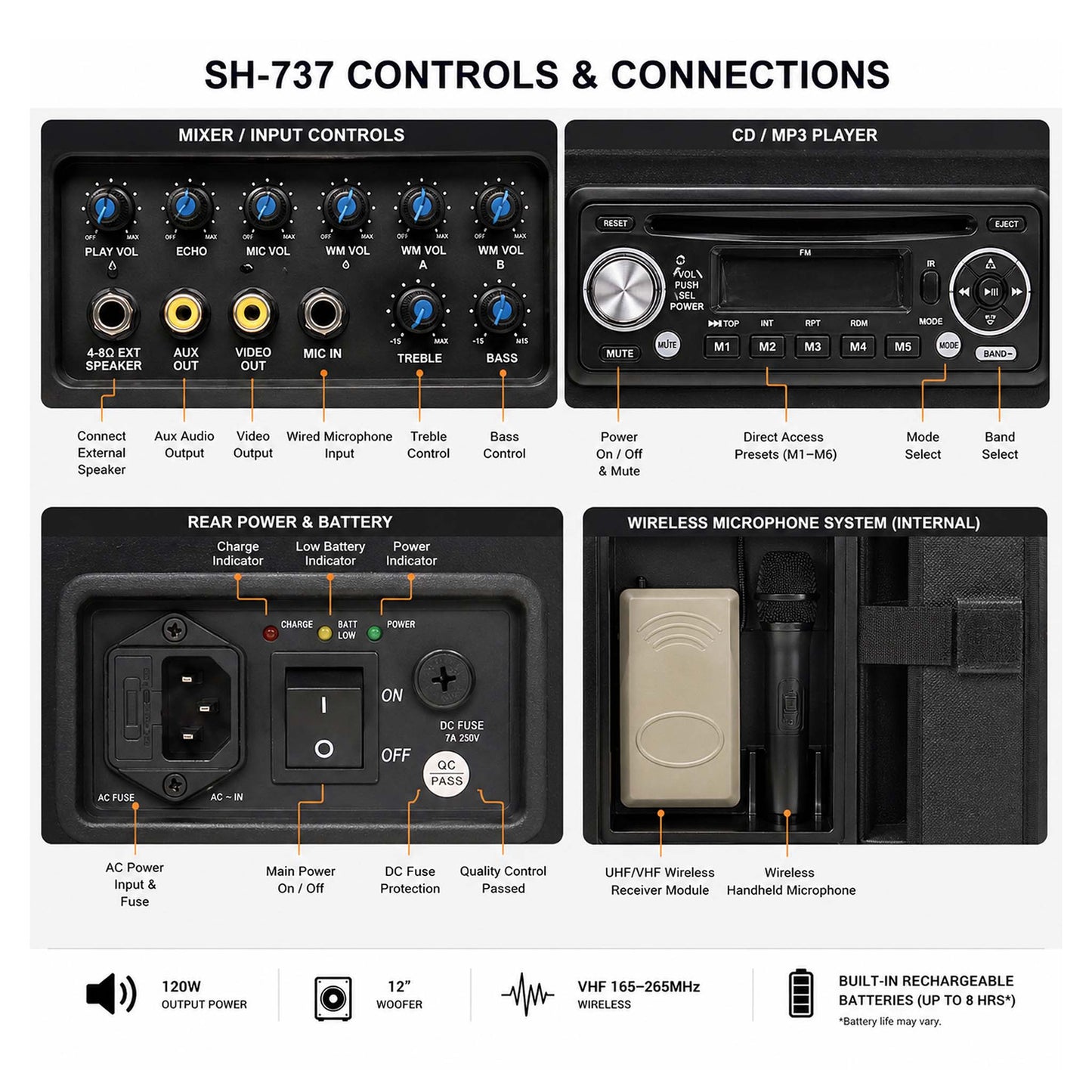 12" Portable PA Sound System with CD Player & Wireless Mics