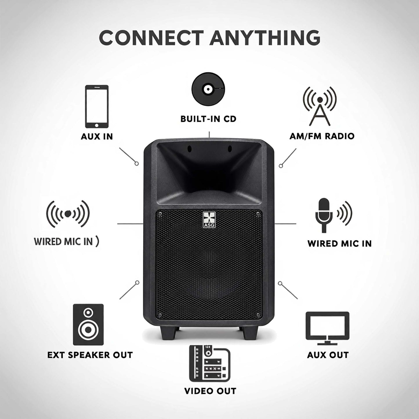 12" Portable PA Sound System with CD Player & Wireless Mics