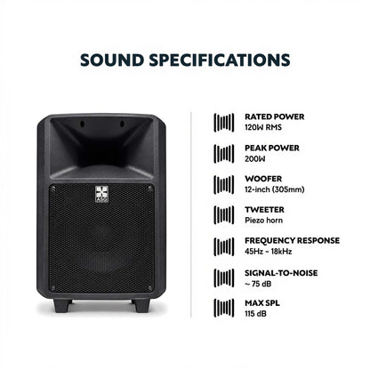 12" Portable PA Sound System with CD Player & Wireless Mics